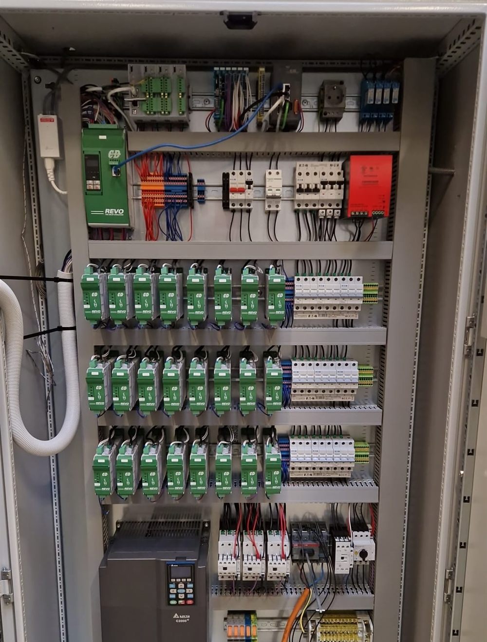 Großer Schaltschrank mit Reihen von Thyristor-Leistungsstellern und Frequenzumrichter für die Ansteuerung elektrischer Heizzonen