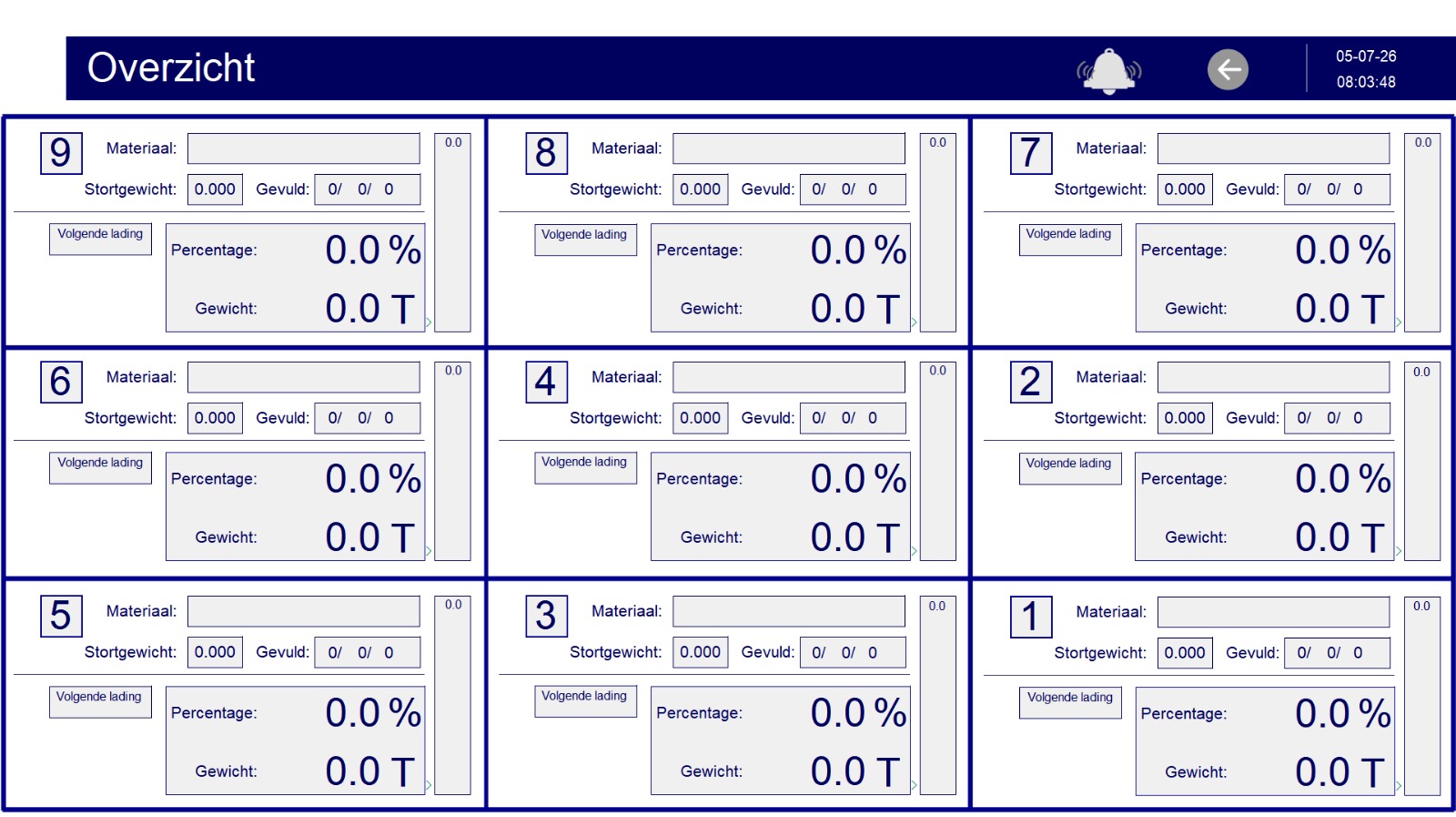 Overview screen of the silo management system showing material, bulk density, fill percentage and weight in tonnes per silo