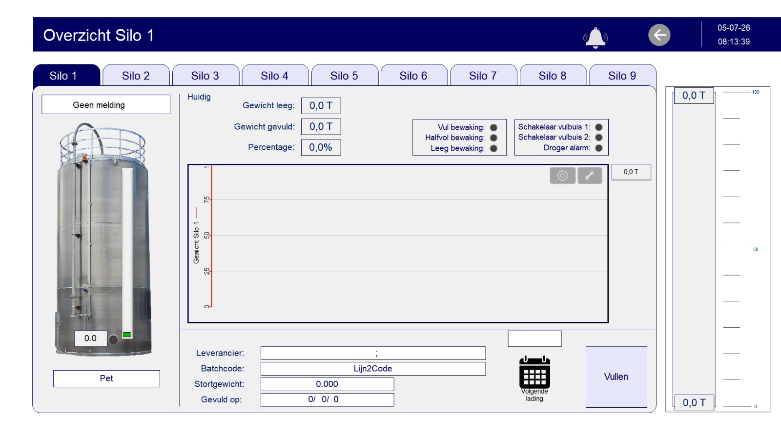 Detail screen per silo with weight trend, fill monitoring, dryer alarm, supplier and batch code