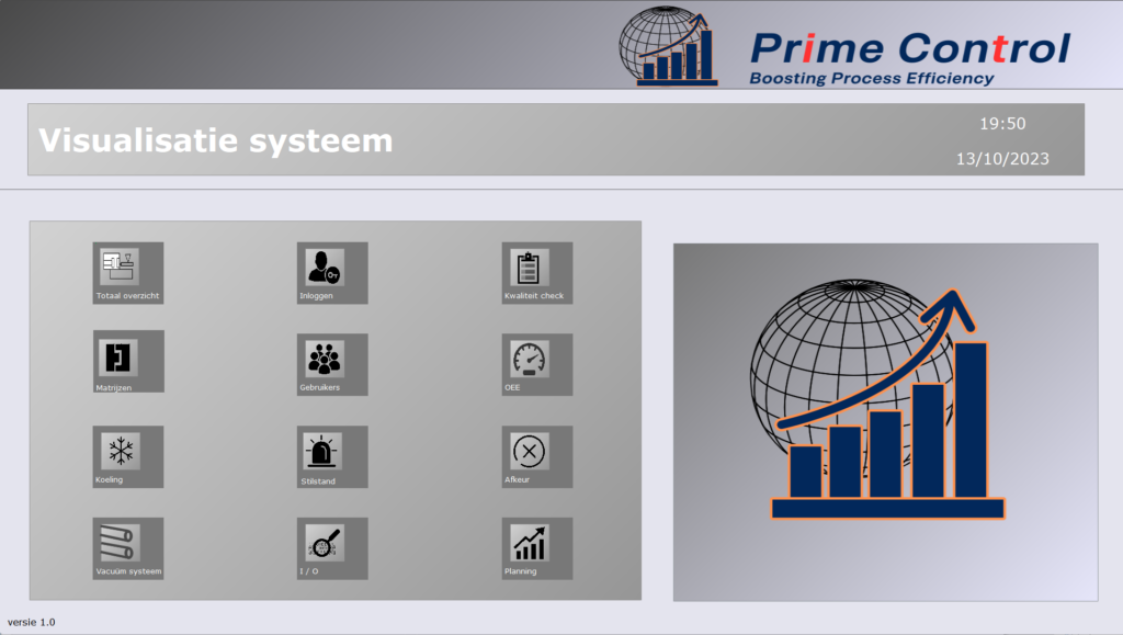 Hoofdmenu Prime Control